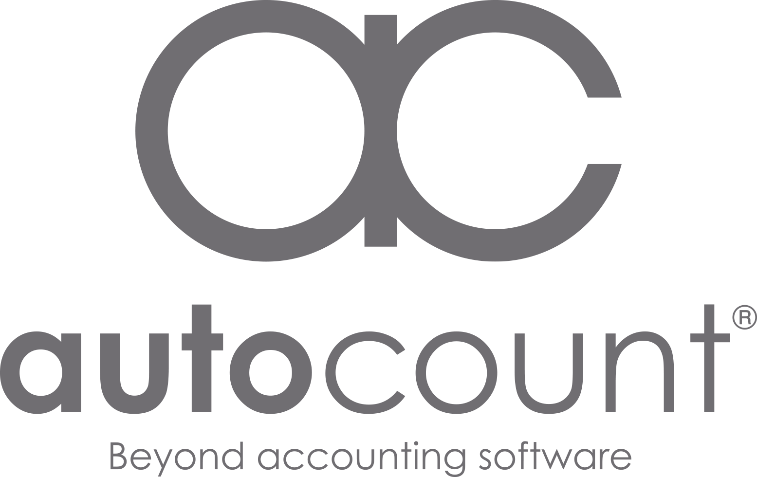 autocount